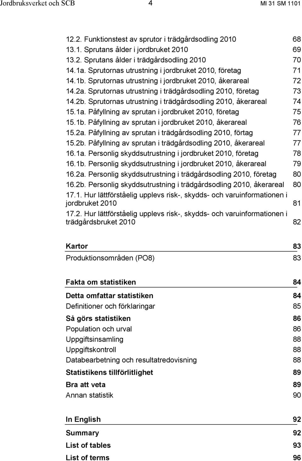 Sprutornas utrustning i trädgårdsodling 2010, åkerareal 15.1a. Påfyllning av sprutan i jordbruket 2010, företag 15.1b. Påfyllning av sprutan i jordbruket 2010, åkerareal 15.2a.