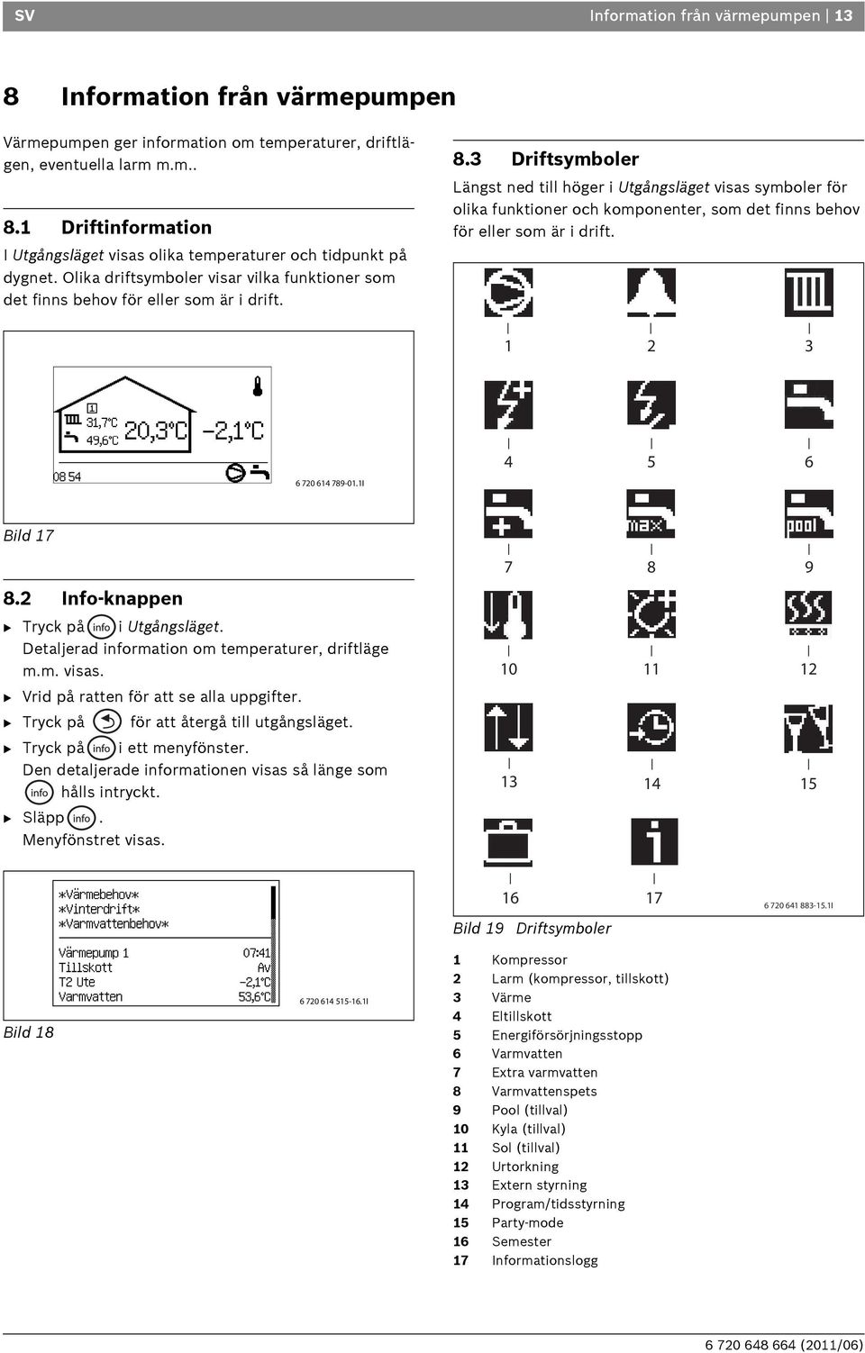 3 Driftsymboler Längst ned till höger i Utgångsläget visas symboler för olika funktioner och komponenter, som det finns behov för eller som är i drift. 1 2 3 6 720 614 789-01.1I 4 5 6 Bild 17 8.