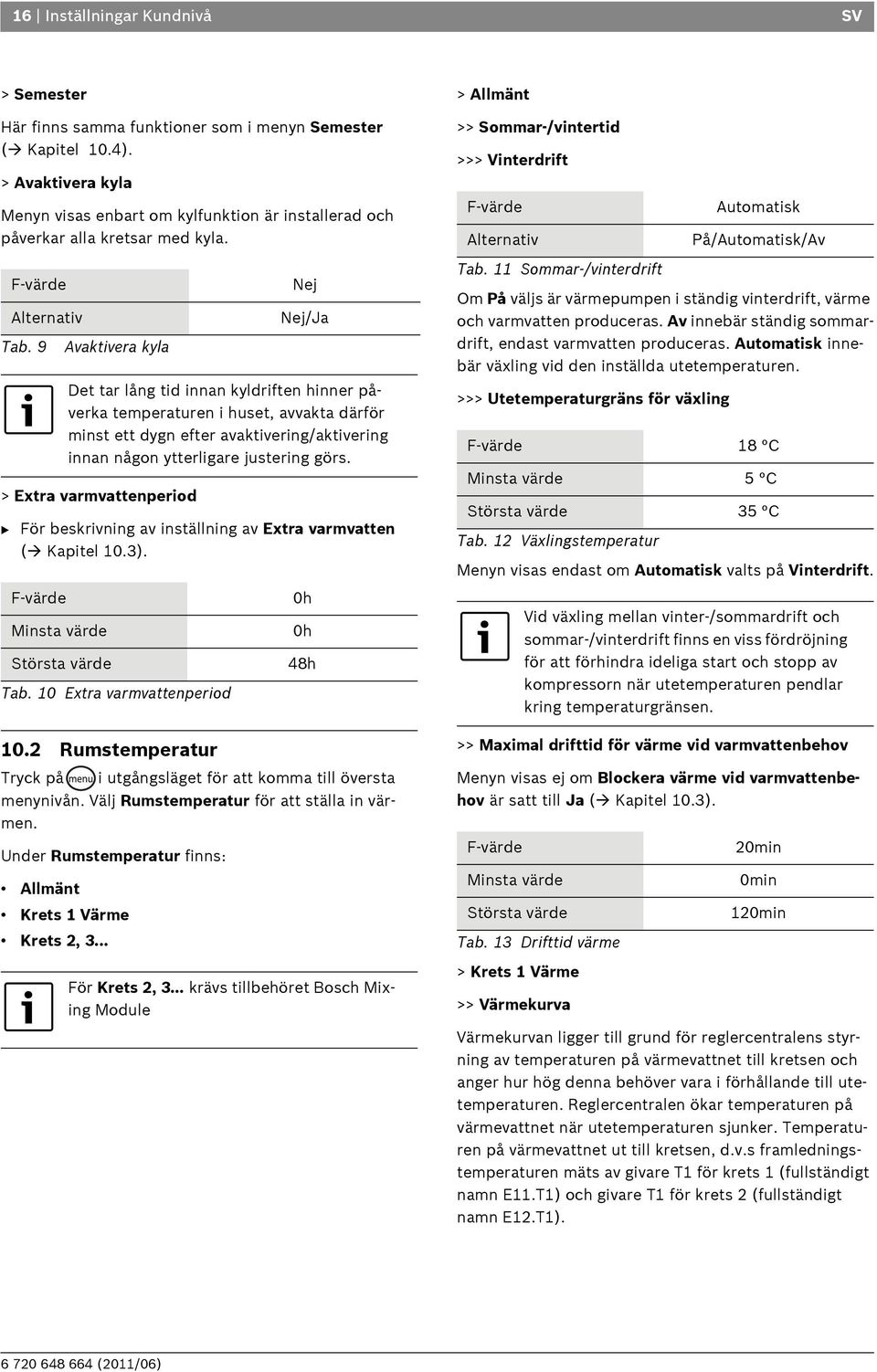 > Allmänt >> Sommar-/vintertid >>> Vinterdrift Alternativ Automatisk På/Automatisk/Av Alternativ Tab.