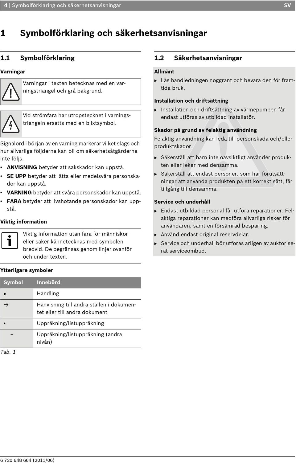 Signalord i början av en varning markerar vilket slags och hur allvarliga följderna kan bli om säkerhetsåtgärderna inte följs. ANVISNING betyder att sakskador kan uppstå.