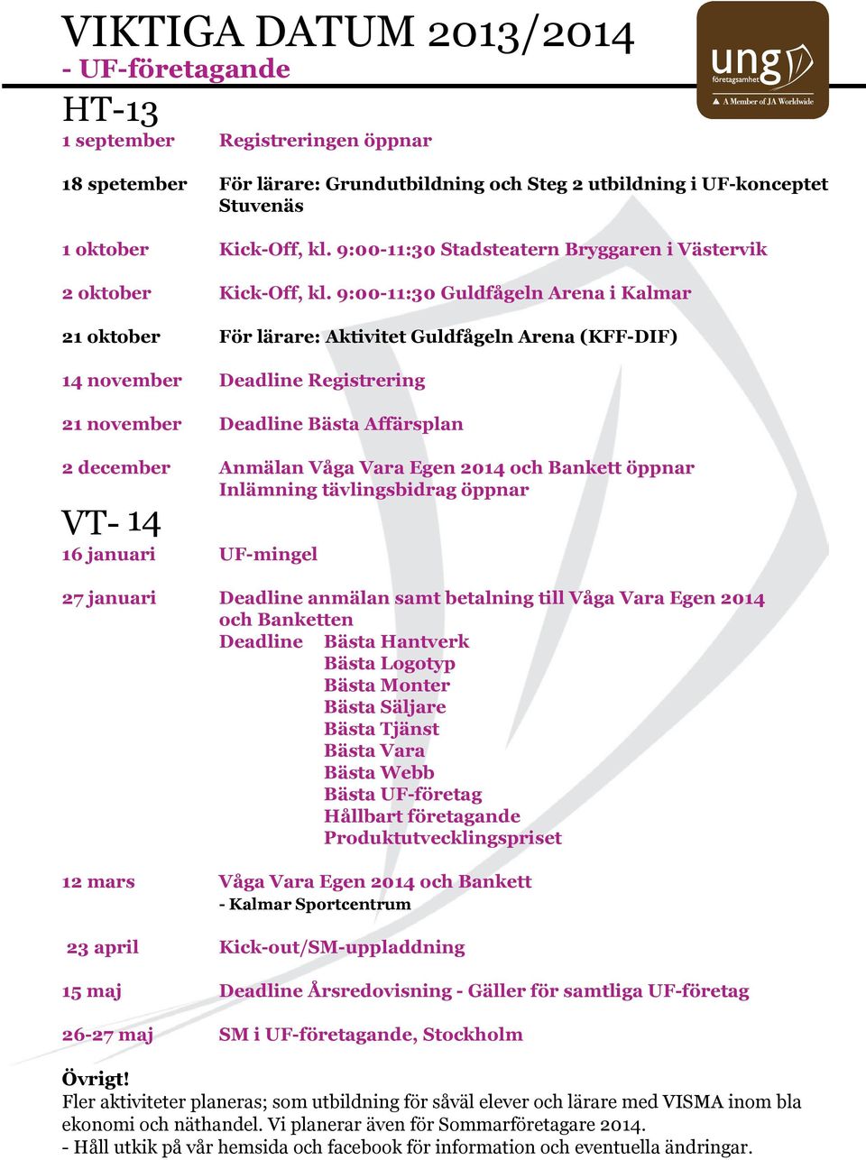 9:00-11:30 Guldfågeln Arena i Kalmar 21 oktober För lärare: Aktivitet Guldfågeln Arena (KFF-DIF) 14 november Deadline Registrering 21 november Deadline Bästa Affärsplan 2 december Anmälan Våga Vara