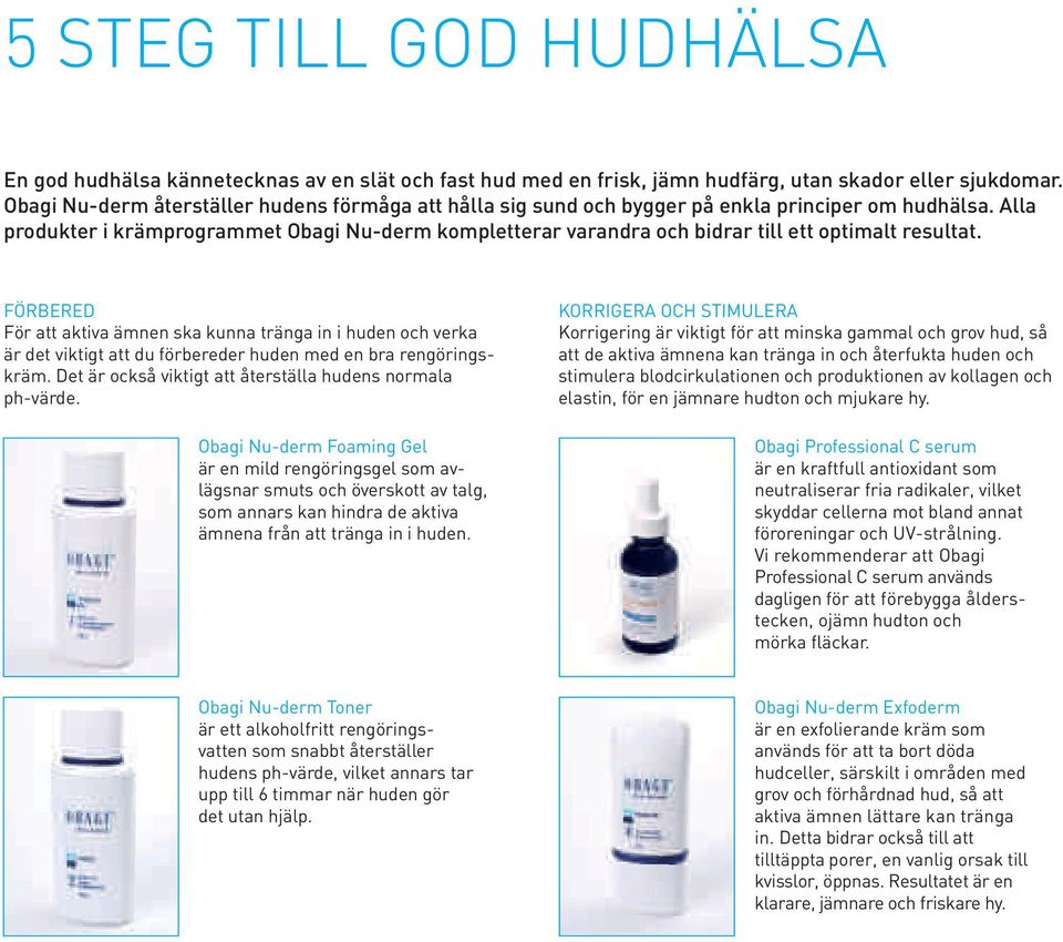 Alla produkter i krämprogrammet Obagi Nu-derm kompletterar varandra och bidrar till ett optimalt resultat.