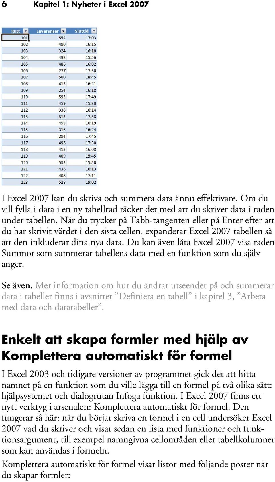 Du kan även låta Excel 2007 visa raden Summor som summerar tabellens data med en funktion som du själv anger. Se även.