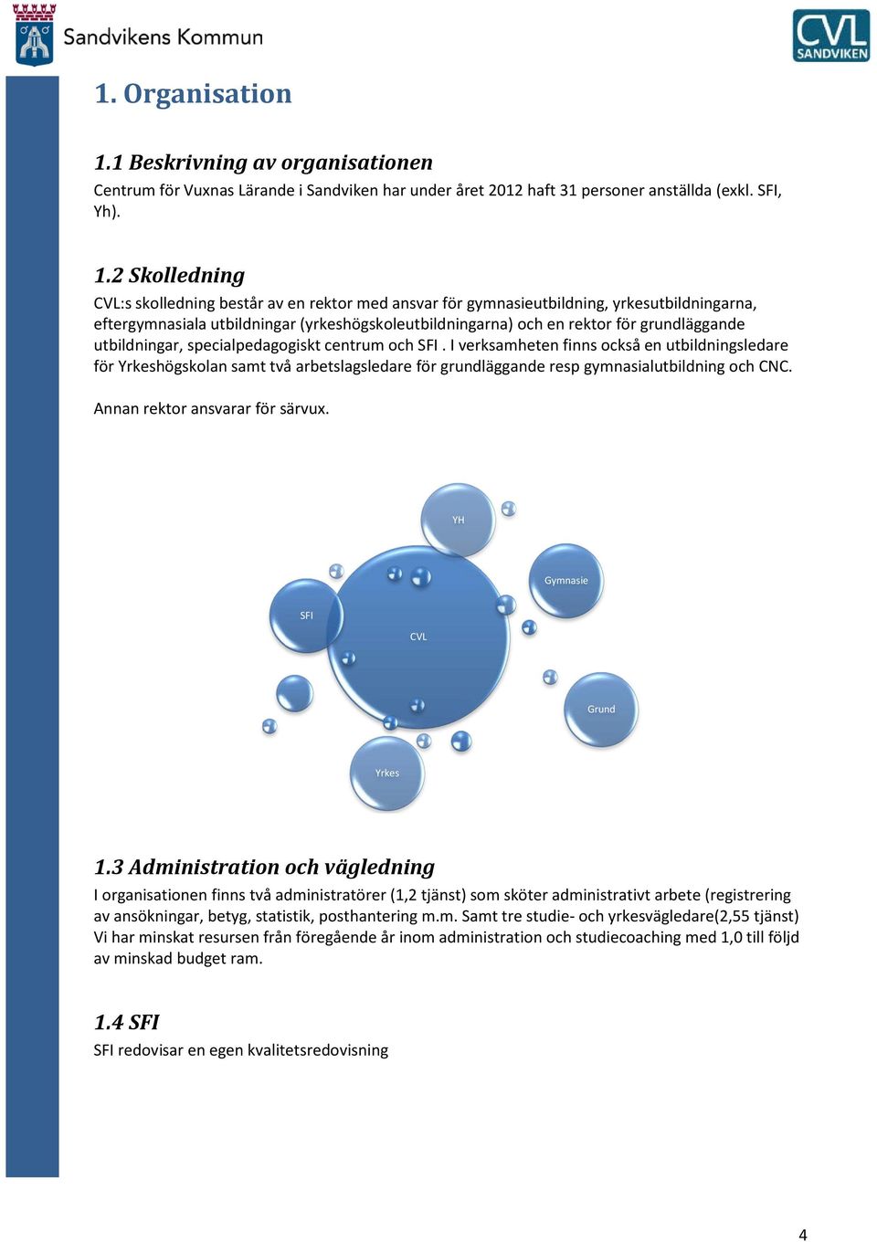 2 Sklledning CVL:s sklledning består av en rektr med ansvar för gymnasieutbildning, yrkesutbildningarna, eftergymnasiala utbildningar (yrkeshögskleutbildningarna) ch en rektr för grundläggande