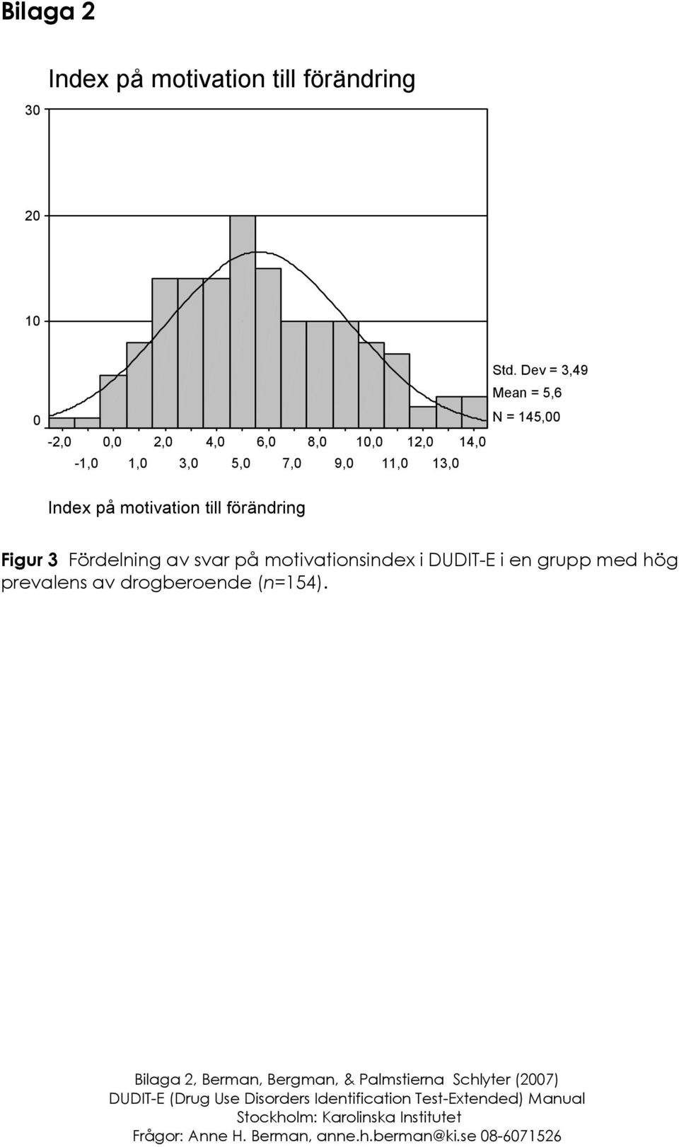 i en grupp med hög prevalens av drogberoende (n=154).