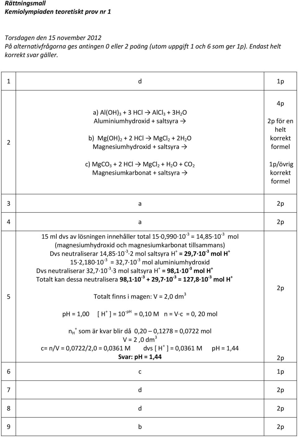 saltsyra 4p för en helt korrekt formel 1p/övrig korrekt formel 3 a 4 a 5 15 ml dvs av lösningen innehåller total 15 0,990 10-3 = 14,85 10-3 mol (magnesiumhydroxid och magnesiumkarbonat tillsammans)