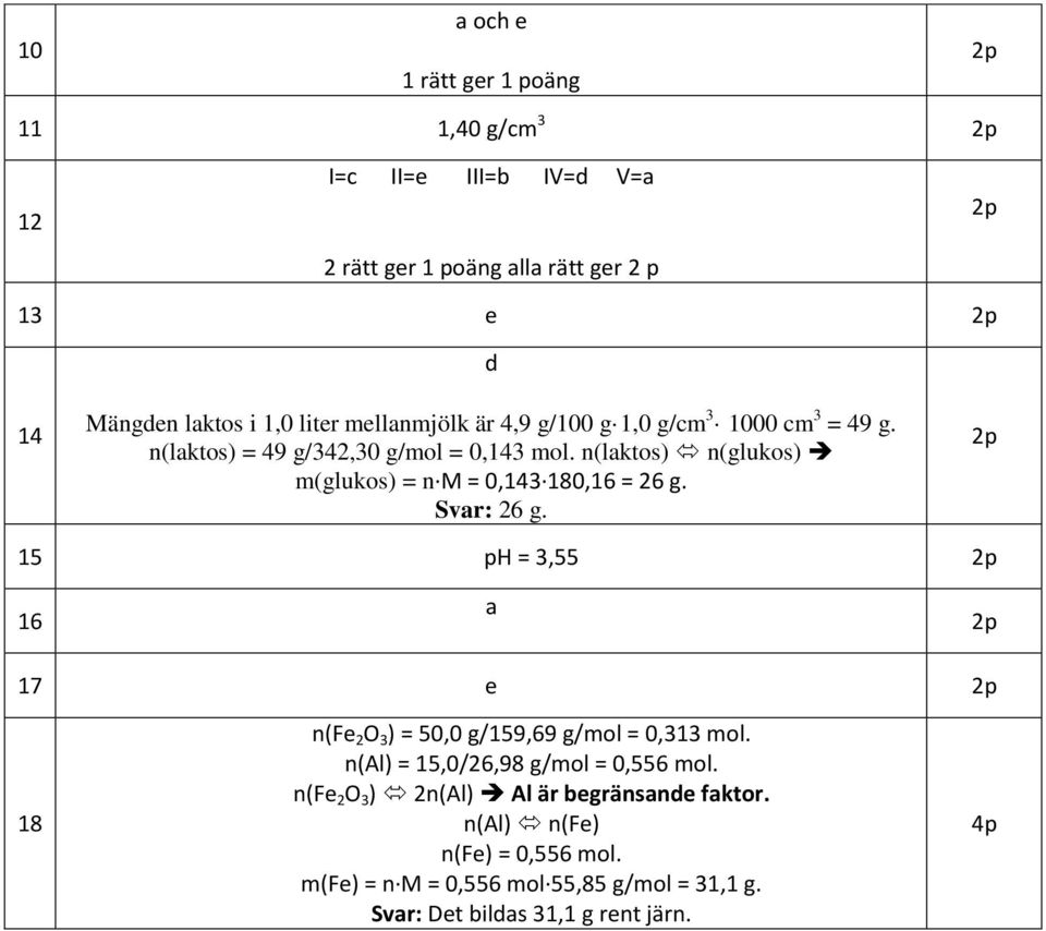 n(laktos) n(glukos) m(glukos) = n M = 0,143 180,16 = 26 g. Svar: 26 g. 15 ph = 3,55 16 a 17 e 18 n(fe 2 O 3 ) = 50,0 g/159,69 g/mol = 0,313 mol.