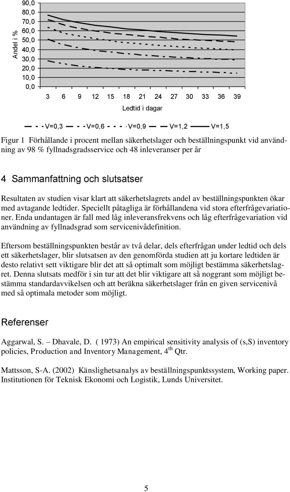 beställningspunkten ökar med avtagande ledtider. Speciellt påtagliga är förhållandena vid stora efterfrågevariationer.