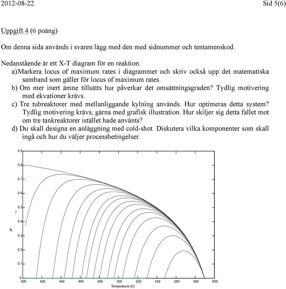 a) Markera a) I nedanstående locus of maximum X-T diagram rates markera i diagrammet var den och totala skriv reaktionshastigheten också upp det matematiska är 0.