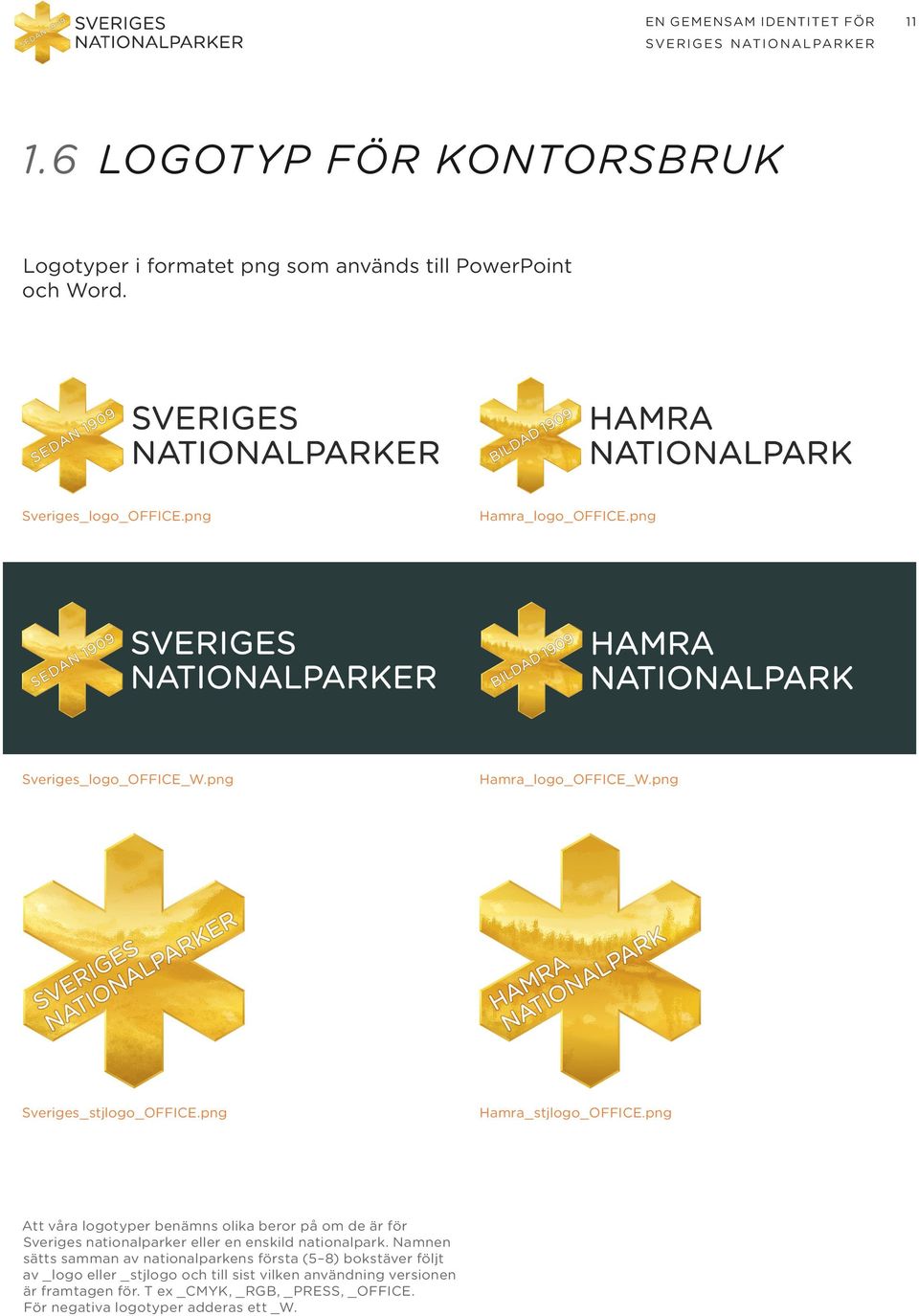 png Att våra logotyper benämns olika beror på om de är för Sveriges nationalparker eller en enskild nationalpark.
