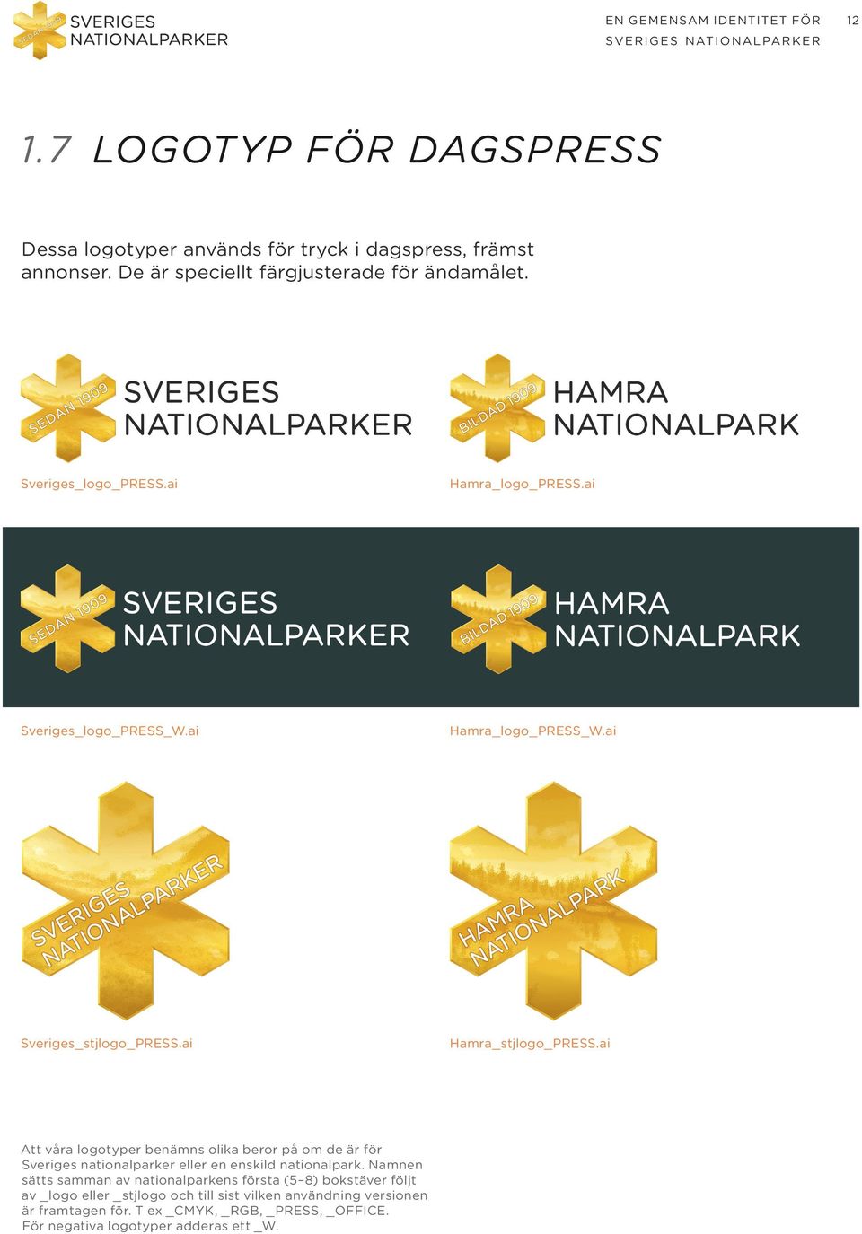 ai Att våra logotyper benämns olika beror på om de är för Sveriges nationalparker eller en enskild nationalpark.