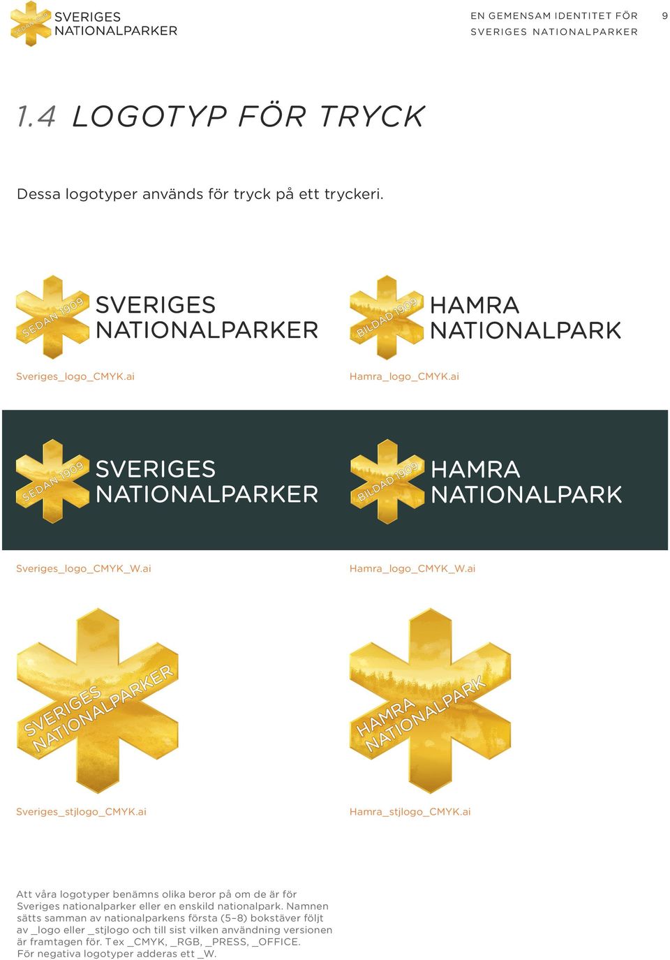 ai Att våra logotyper benämns olika beror på om de är för Sveriges nationalparker eller en enskild nationalpark.