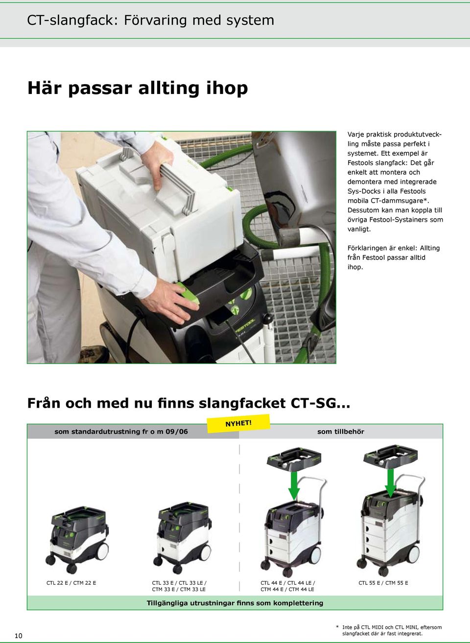 Desstom kan man kola till övriga Festool-Systainers som vanligt. Förklaringen är enkel: Allting från Festool assar alltid iho. Från och med n finns slangfacket CT-SG.