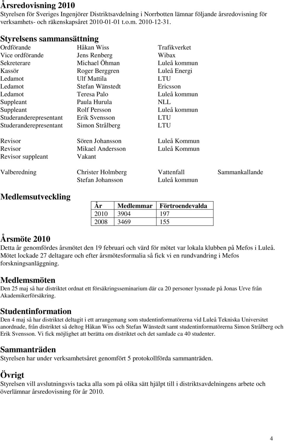 Ledamot Stefan Wänstedt Ericsson Ledamot Teresa Palo Luleå kommun Suppleant Paula Hurula NLL Suppleant Rolf Persson Luleå kommun Studeranderepresentant Erik Svensson LTU Studeranderepresentant Simon