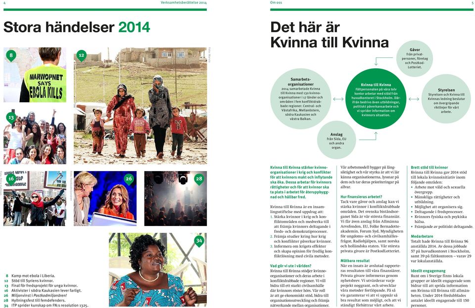 Kaukasien och västra Balkan. Kvinna till Kvinna Fältpersonalen på våra tolv kontor arbetar med stöd från huvudkontoret i Stockholm.