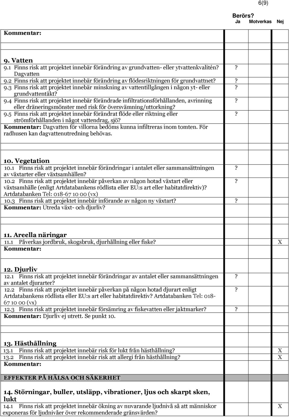 4 Finns risk att projektet innebär förändrade infiltrationsförhållanden, avrinning eller dräneringsmönster med risk för översvämning/uttorkning 9.