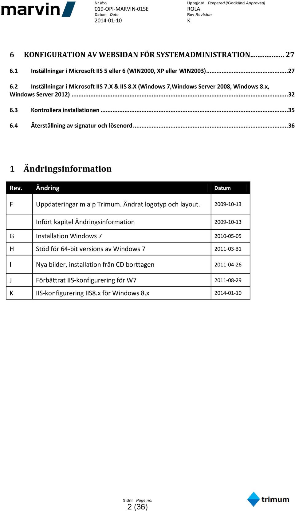 Ändring Datum F Uppdateringar m a p Trimum. Ändrat logotyp och layout.