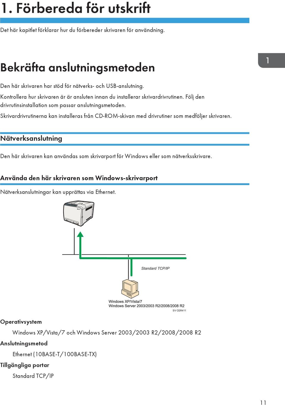Skrivardrivrutinerna kan installeras från CD-ROM-skivan med drivrutiner som medföljer skrivaren.