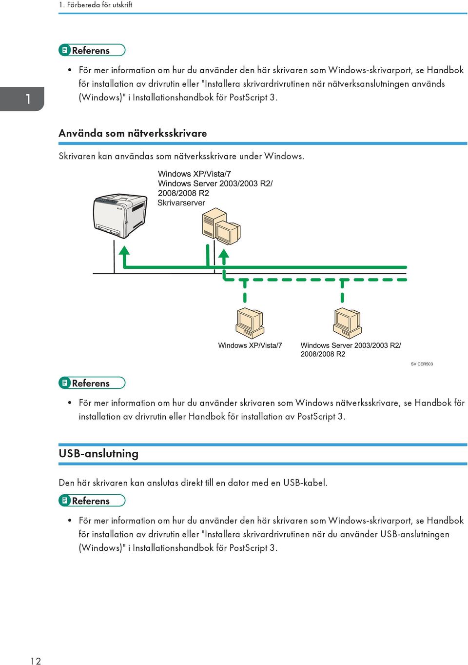 Skrivarserver SV CER503 För mer information om hur du använder skrivaren som Windows nätverksskrivare, se Handbok för installation av drivrutin eller Handbok för installation av PostScript 3.