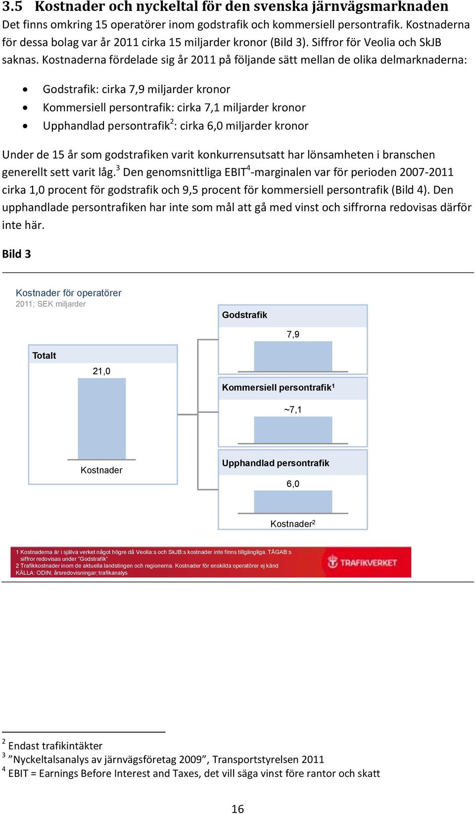 Kostnaderna fördelade sig år 2011 på följande sätt mellan de olika delmarknaderna: Godstrafik: cirka 7,9 miljarder kronor Kommersiell persontrafik: cirka 7,1 miljarder kronor Upphandlad persontrafik