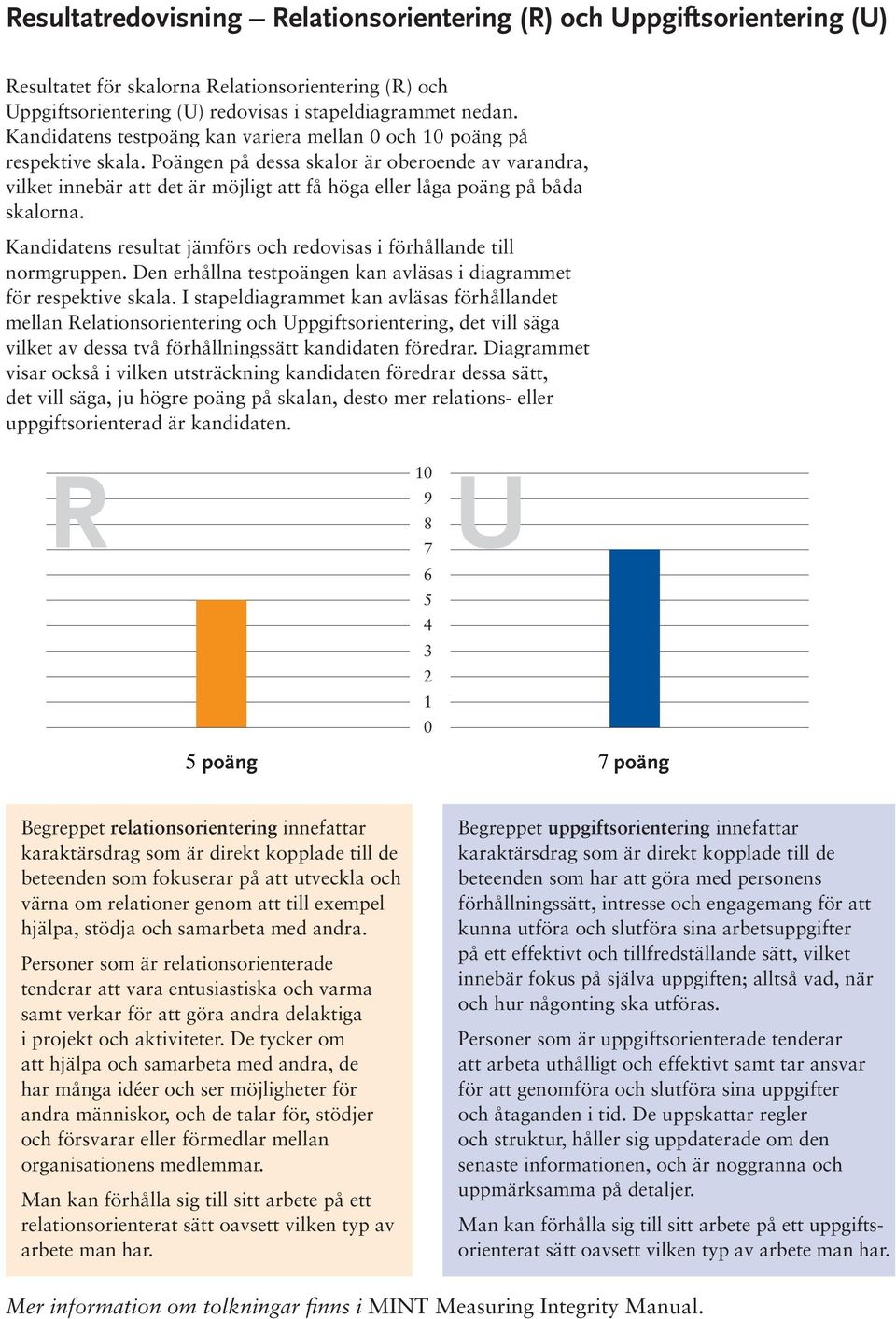 Poängen på dessa skalor är oberoende av varandra, vilket innebär att det är möjligt att få höga eller låga poäng på båda skalorna.