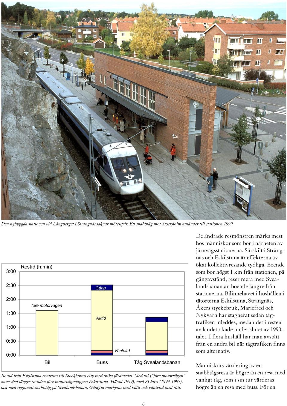 före motorvägen avser den längre restiden före motorvägsetappen Eskilstuna Härad 1999), med SJ buss (1994-1997), och med regionalt snabbtåg på Svealandsbanan.