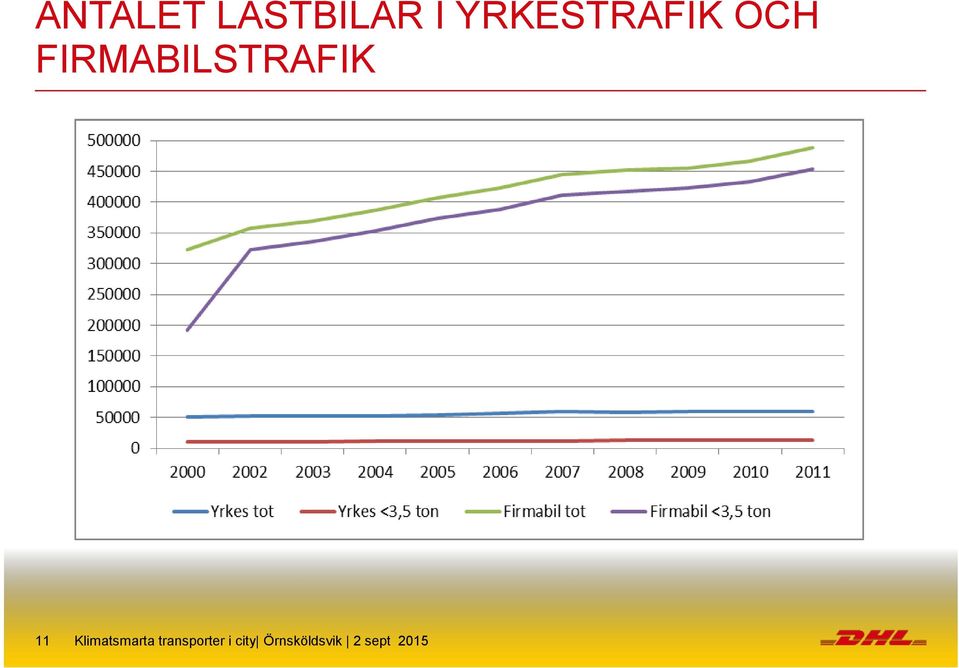 IRMABILSTRAIK 11