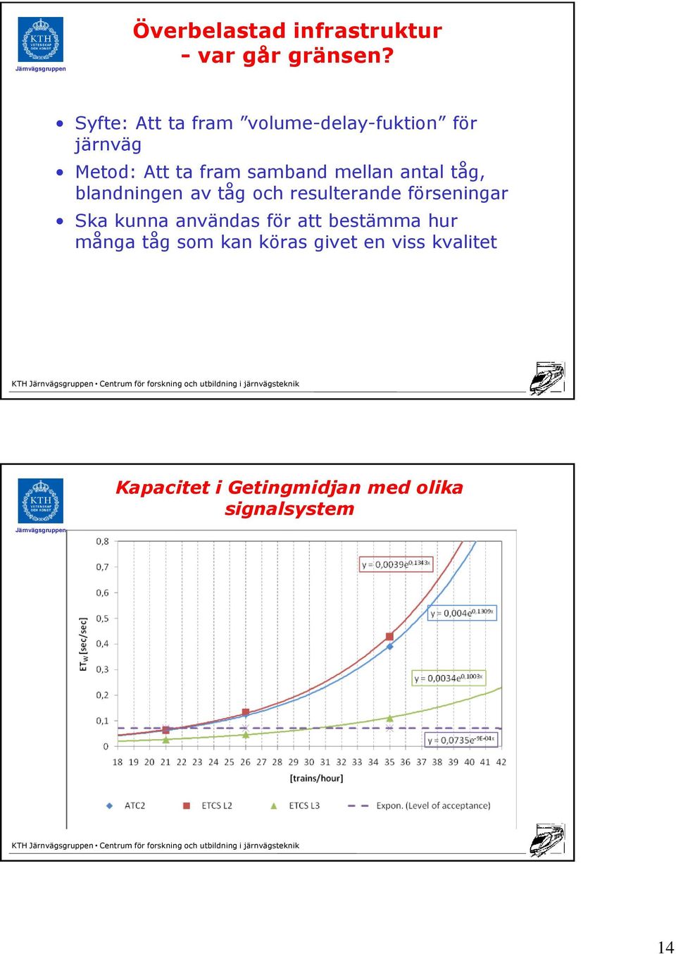 mellan antal tåg, blandningen av tåg och resulterande förseningar Ska kunna