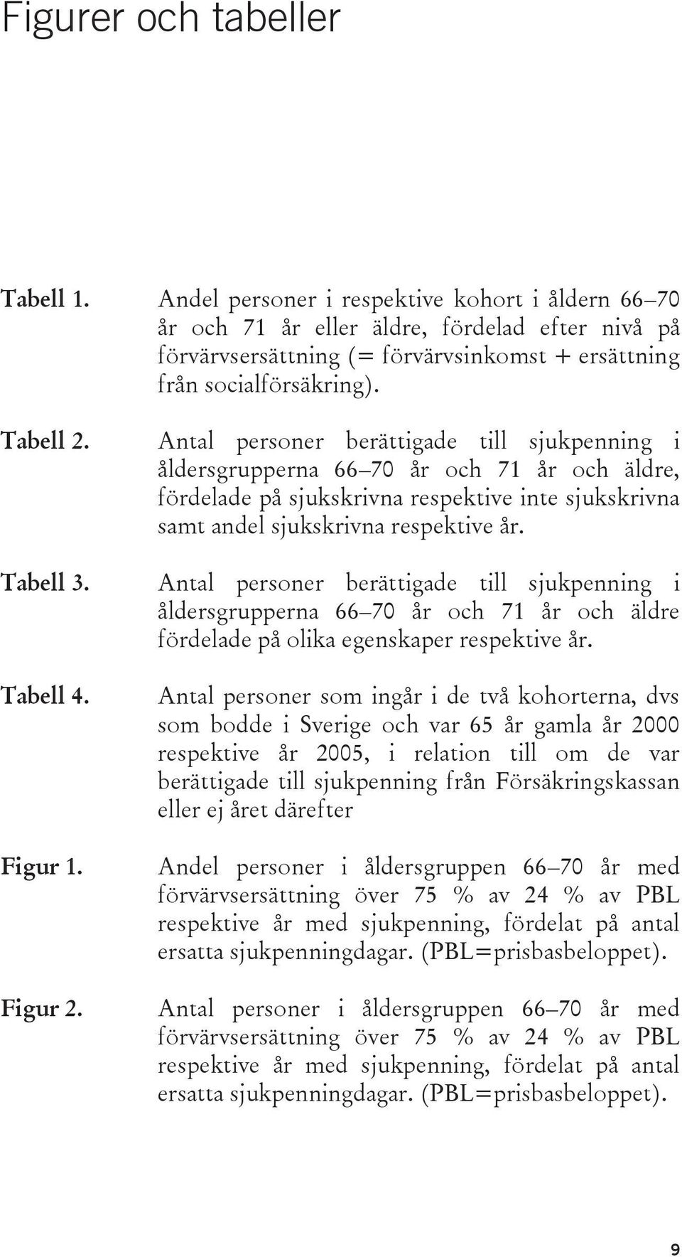 Tabell 4. Figur 1. Figur 2.
