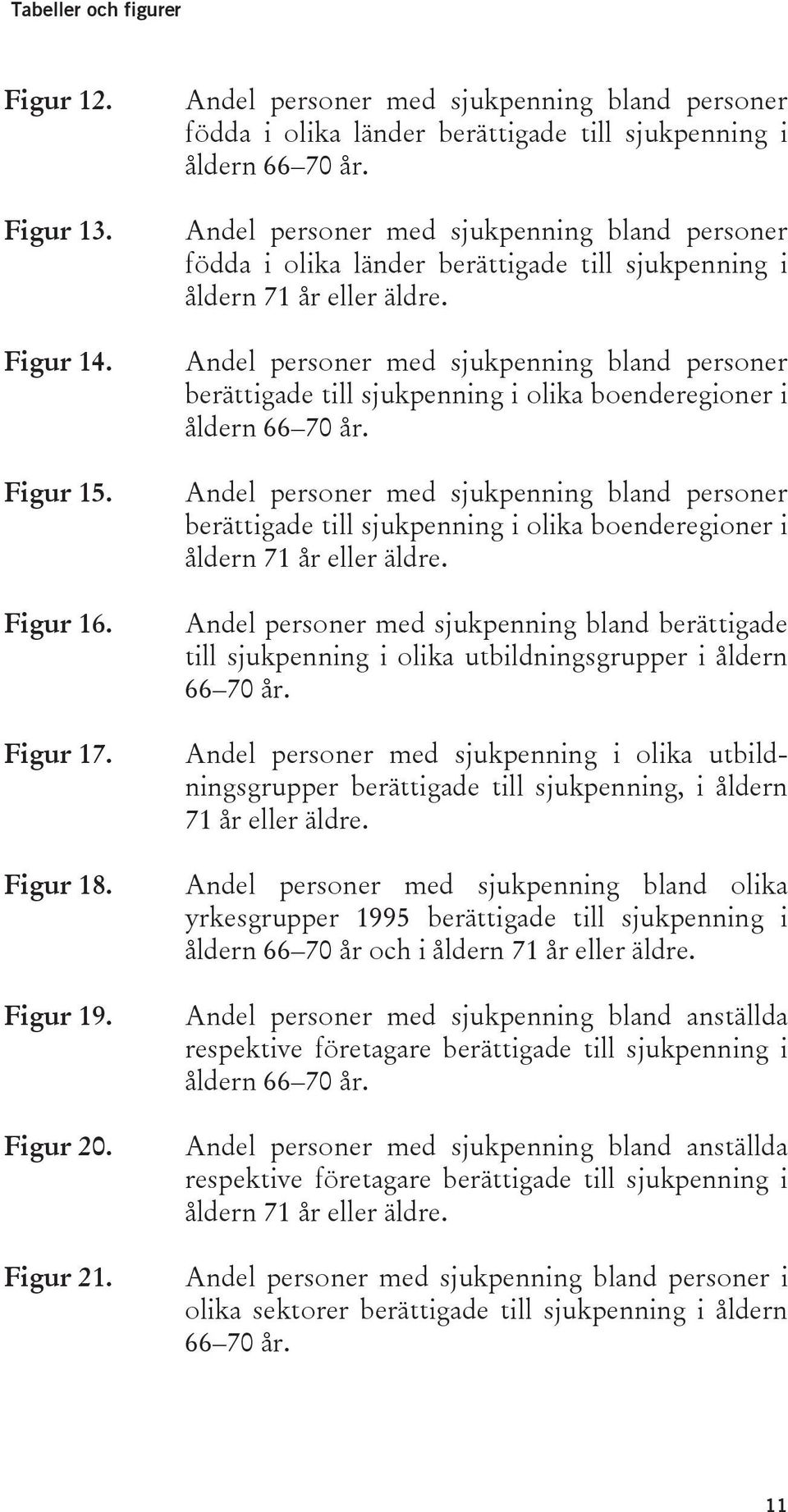 Andel personer med sjukpenning bland personer födda i olika länder berättigade till sjukpenning i åldern 71 år eller äldre.