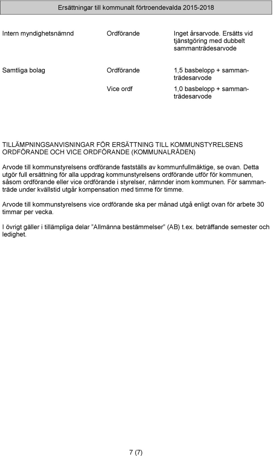 ERSÄTTNING TILL KOMMUNSTYRELSENS ORDFÖRANDE OCH VICE ORDFÖRANDE (KOMMUNALRÅDEN) Arvode till kommunstyrelsens ordförande fastställs av kommunfullmäktige, se ovan.