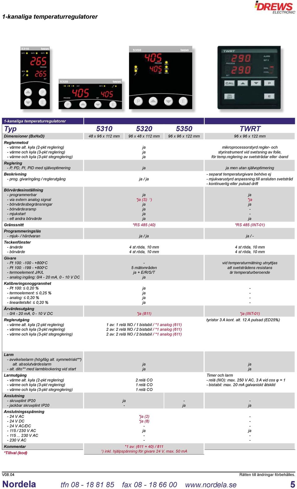 givaringång / reglerutgång Börvärdesinställning programmerbar via extern analog signal börvärdesbegränsningar börvärdesramp mjukstart ett andra börvärde mjuk / hårdvaran ärvärde börvärde Pt 100: 100