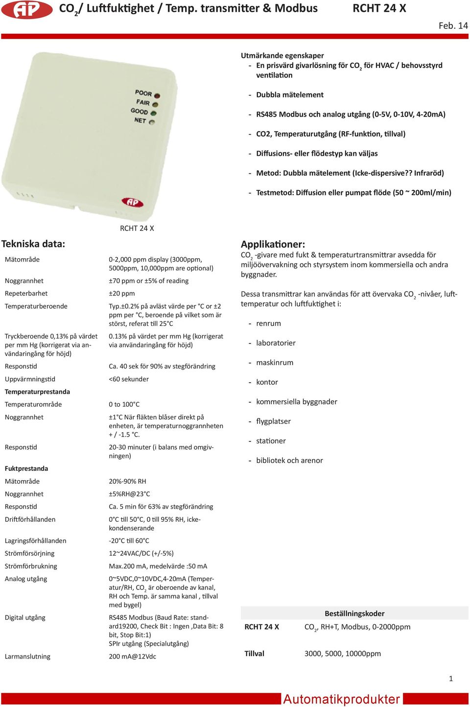 ? Infraröd) Testmetod: Diffusion eller pumpat flöde (50 ~ 200ml/min) Tekniska data: Mätområde Noggrannhet Repeterbarhet 0-2,000 ppm display (3000ppm, 5000ppm, 10,000ppm are optional) ±70 ppm or ±5%