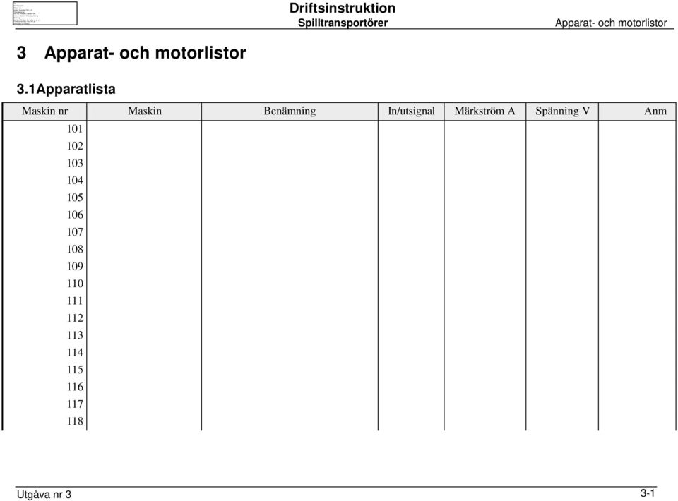 Märkström A Spänning V Anm 101 102 103 104 105 106 107