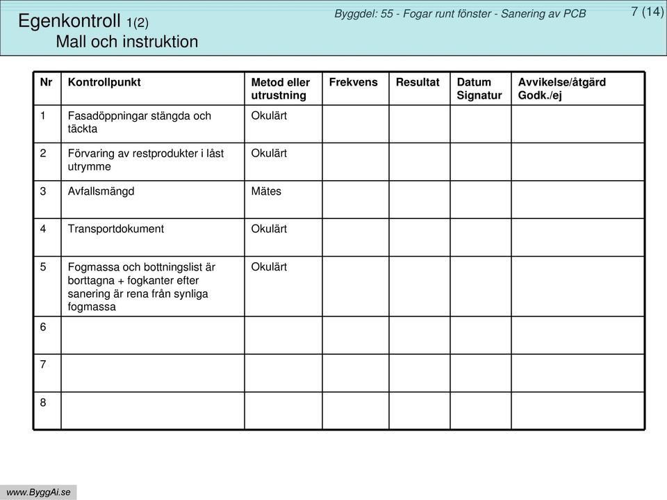 Avfallsmängd Mätes 4 Transportdokument Okulärt 5 Fogmassa och bottningslist är borttagna + fogkanter