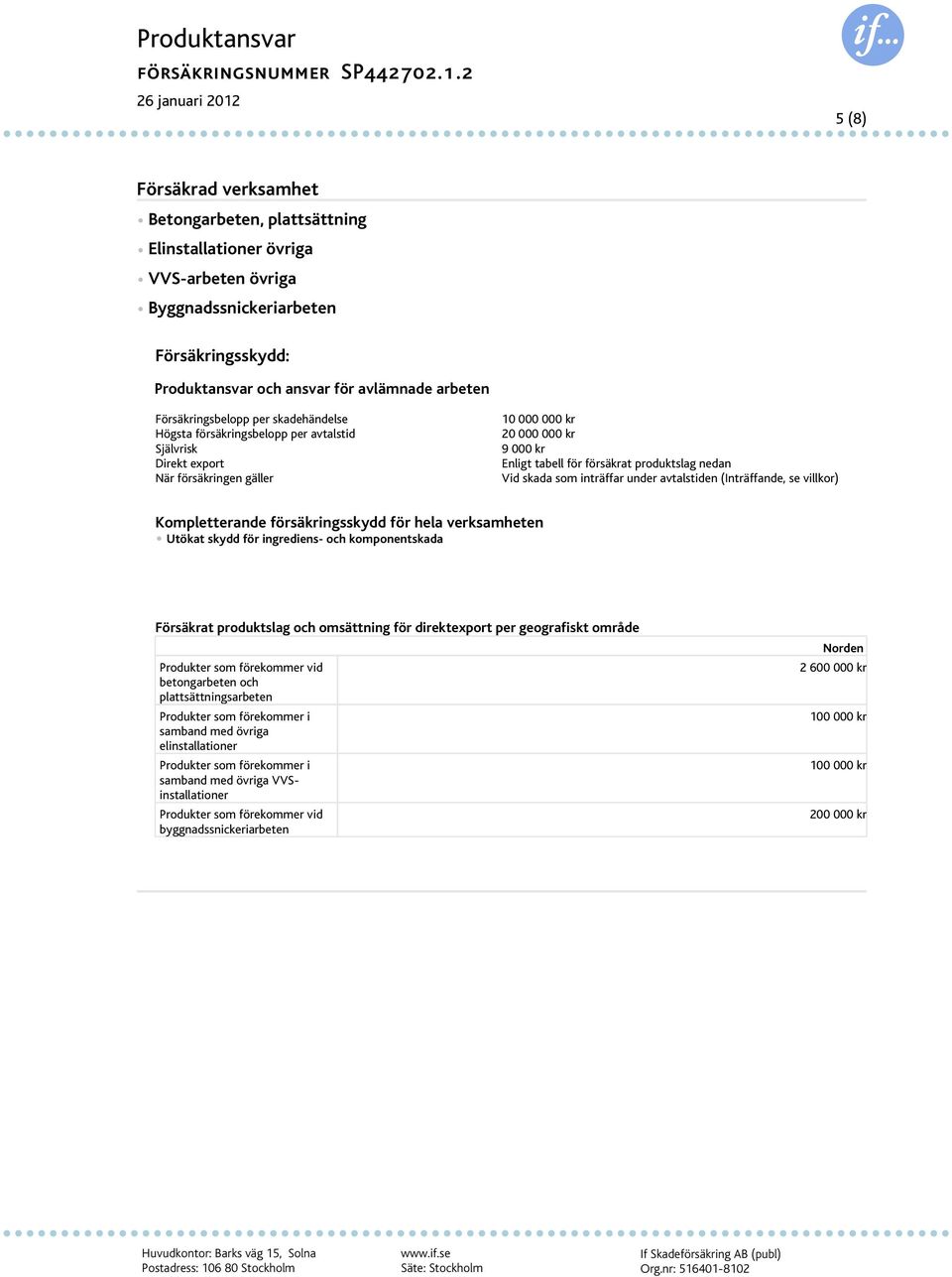 Kompletterande försäkringsskydd för hela verksamheten Utökat skydd för ingrediens- och komponentskada Försäkrat produktslag och omsättning för direktexport per geografiskt område Produkter som