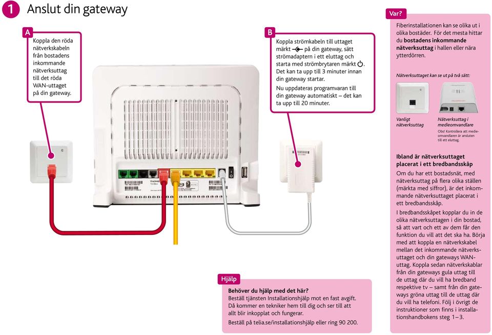 Nu uppdateras programvaran till din gateway automatiskt det kan ta upp till 20 minuter. Var? Fiberinstallationen kan se olika ut i olika bostäder.