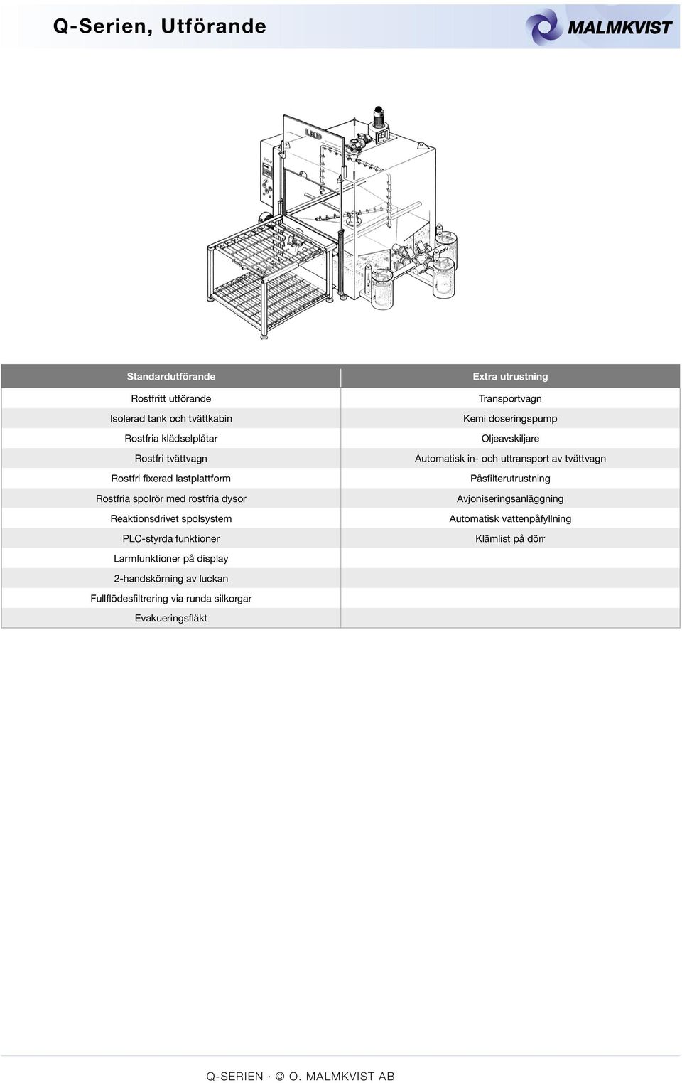 Kemi doseringspump Oljeavskiljare Automatisk in- och uttransport av tvättvagn Påsfilterutrustning Avjoniseringsanläggning Automatisk
