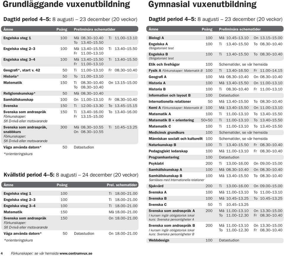 15 15.00 To 08.30 10.40 Religionskunskap* 50 Må 08.30 10.40 Samhällskunskap 100 On 11.00 13.10 Fr 08.30 10.40 Svenska 150 Ti 12.00 13.30 To 13.45 15.15 Svenska som andraspråk 150 Ti 13.40 16.00 To 13.