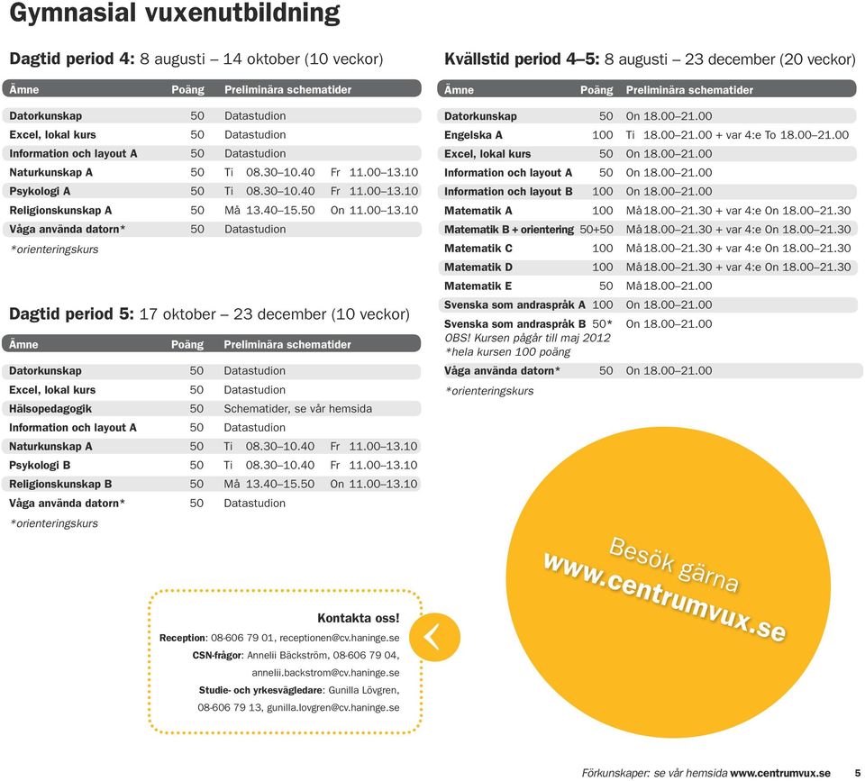 10 Psykologi A 50 Ti 10 Religionskunskap A 50 Må 13.40 15.50 On 11.00 13.