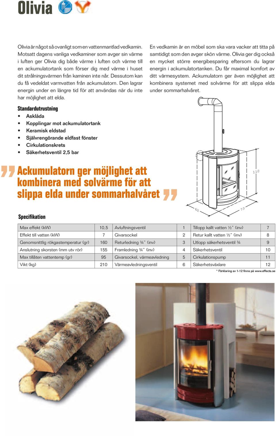 inte når. Dessutom kan du få vedeldat varmvatten från ackumulatorn. Den lagrar energin under en längre tid för att användas när du inte har möjlighet att elda.