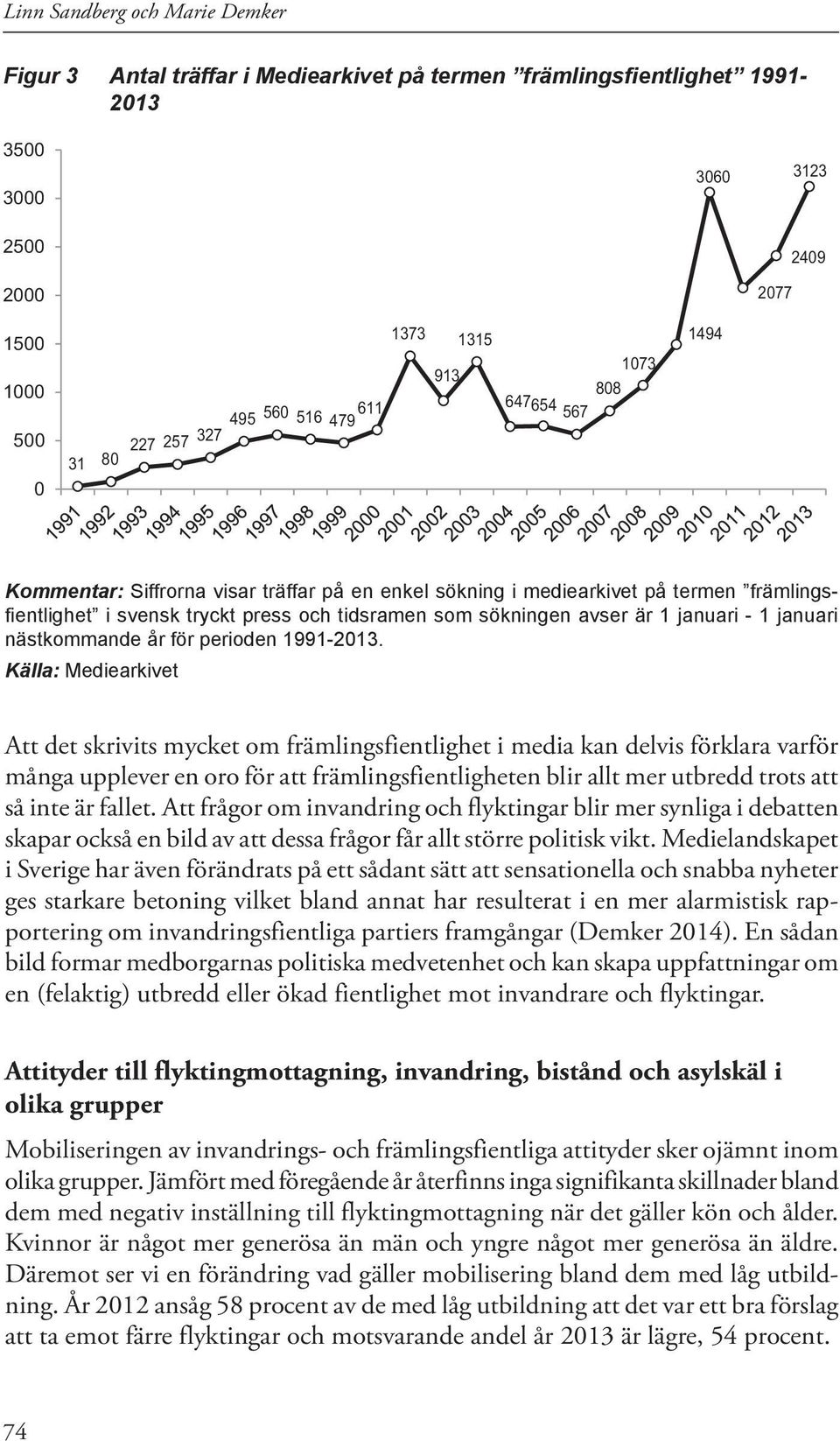 är 1 januari - 1 januari nästkommande år för perioden 1991-2013.
