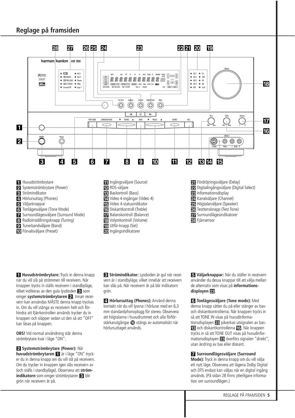 Radioinställningsknapp (Tuning) 9 Tunerbandväljare (Band) ) Förvalsväljare (Preset)!