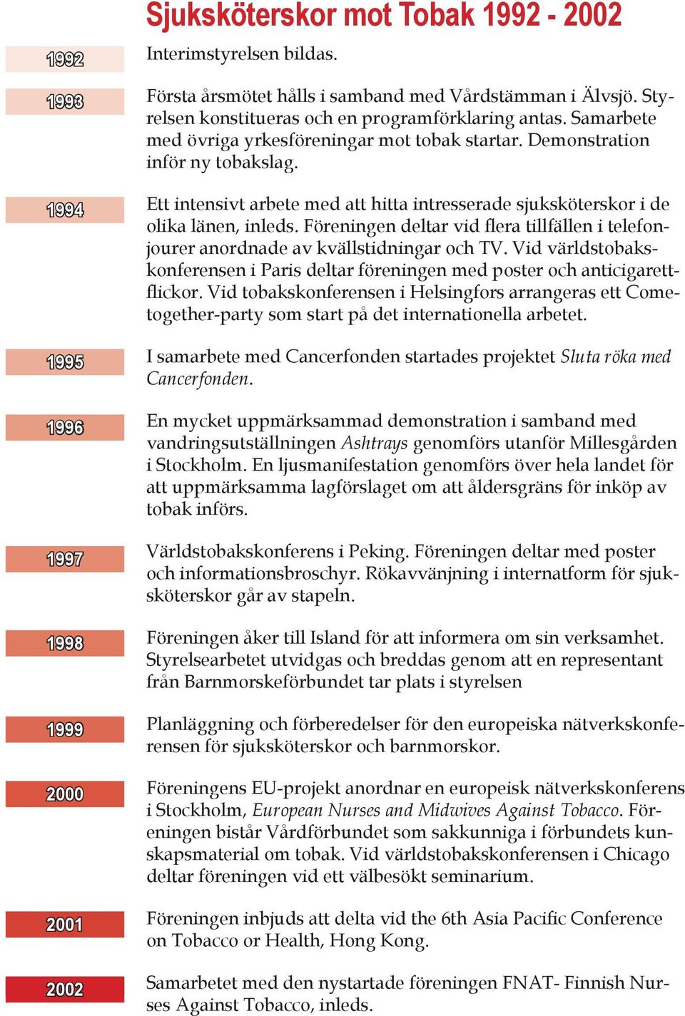 Ett intensivt arbete med att hitta intresserade sjuksköterskor i de olika länen, inleds. Föreningen deltar vid flera tillfällen i telefonjourer anordnade av kvällstidningar och TV.
