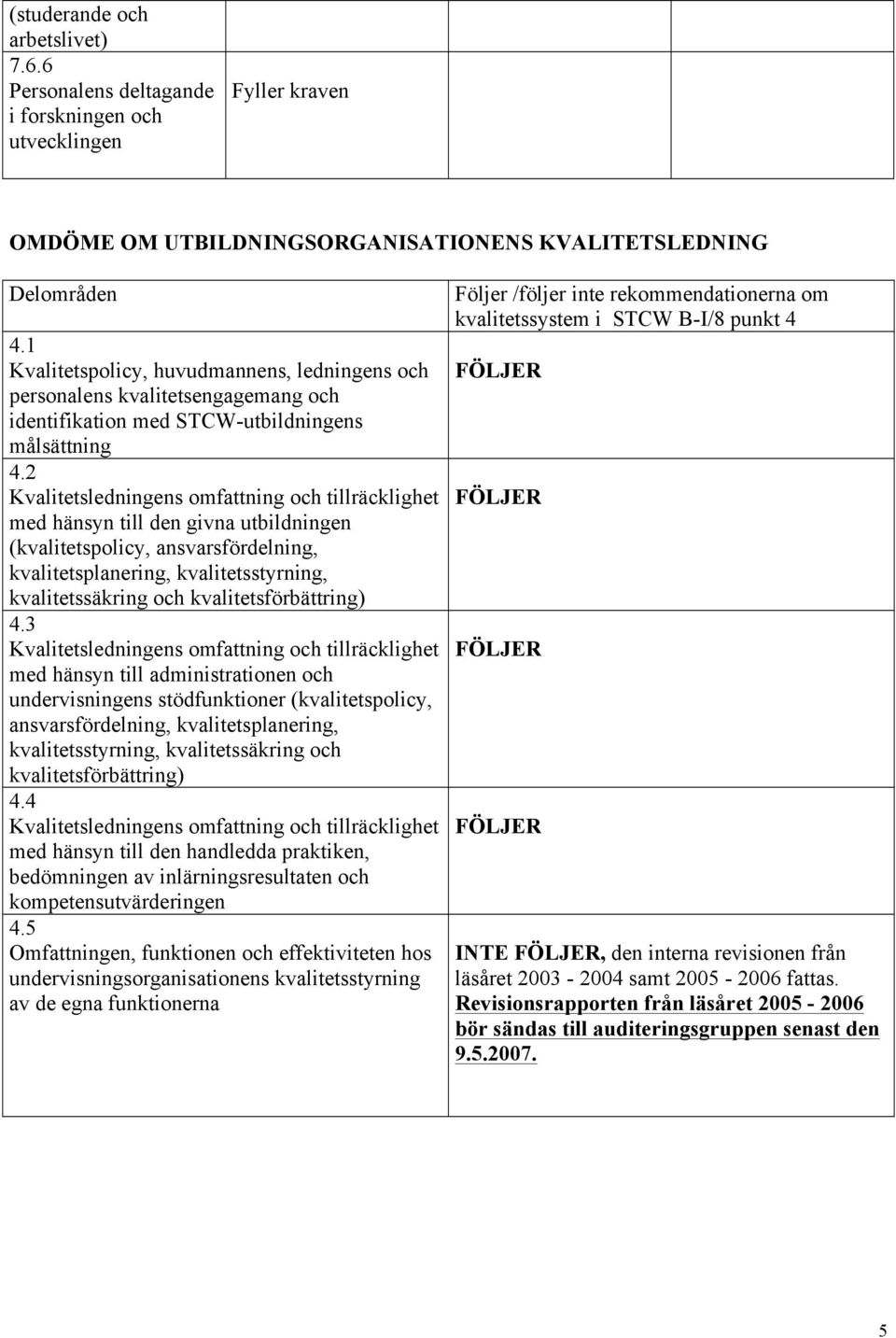 2 Kvalitetsledningens omfattning och tillräcklighet med hänsyn till den givna utbildningen (kvalitetspolicy, ansvarsfördelning, kvalitetsplanering, kvalitetsstyrning, kvalitetssäkring och