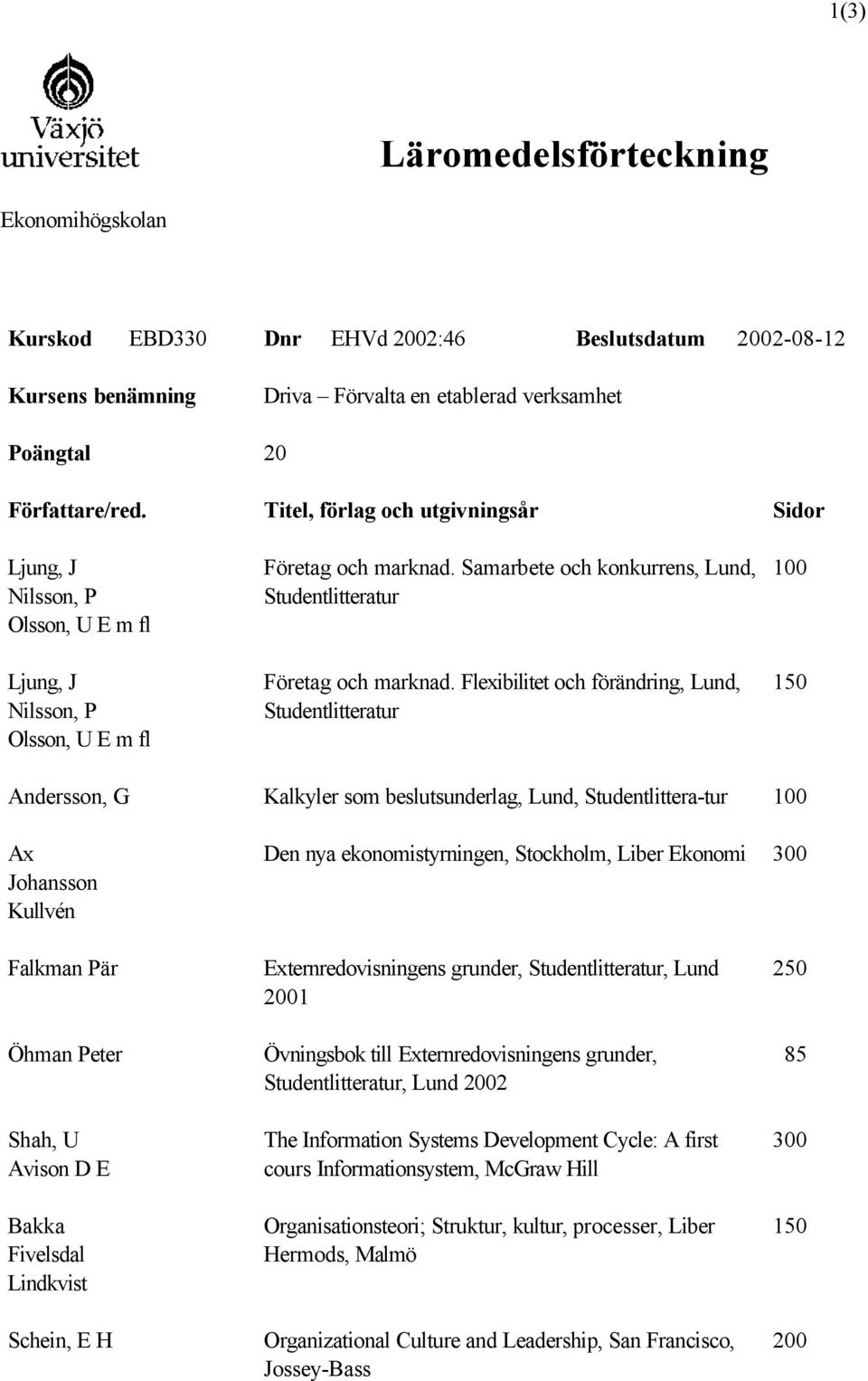 Flexibilitet och förändring, Lund, 100 Andersson, G Kalkyler som beslutsunderlag, Lund, Studentlittera-tur 100 Ax Johansson Kullvén Den nya ekonomistyrningen, Stockholm, Liber Ekonomi 300 Falkman Pär