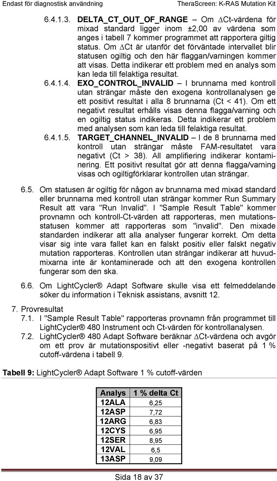 4. EXO_CONTROL_INVALID I brunnarna med kontroll utan strängar måste den exogena kontrollanalysen ge ett positivt resultat i alla 8 brunnarna (Ct < 41).