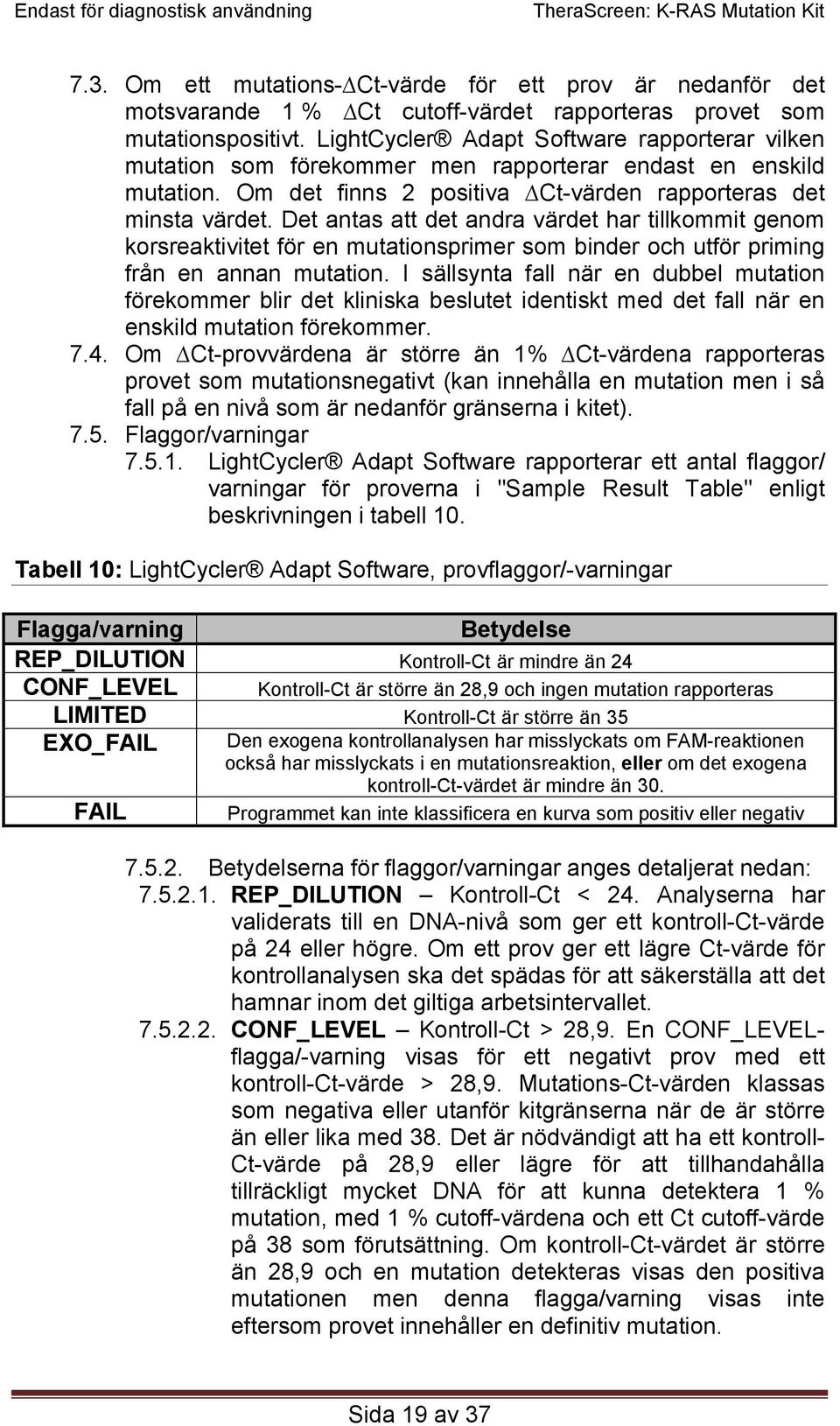 Det antas att det andra värdet har tillkommit genom korsreaktivitet för en mutationsprimer som binder och utför priming från en annan mutation.