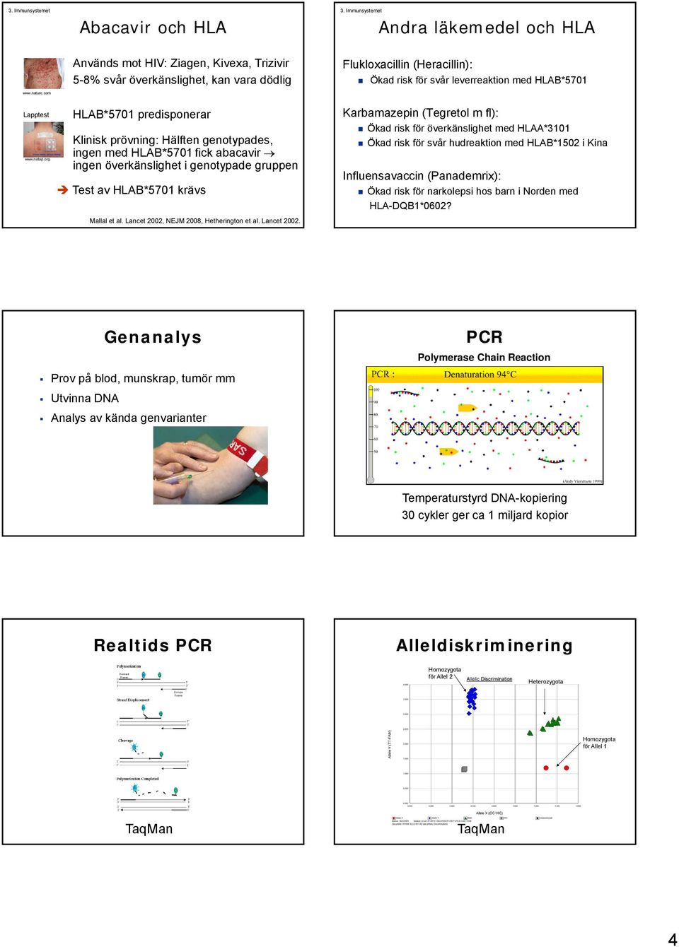 org HLAB*5701 predisponerar Klinisk prövning: Hälften genotypades, ingen med HLAB*5701 fick abacavir ingen överkänslighet i genotypade gruppen Test av HLAB*5701 krävs Mallal et al.