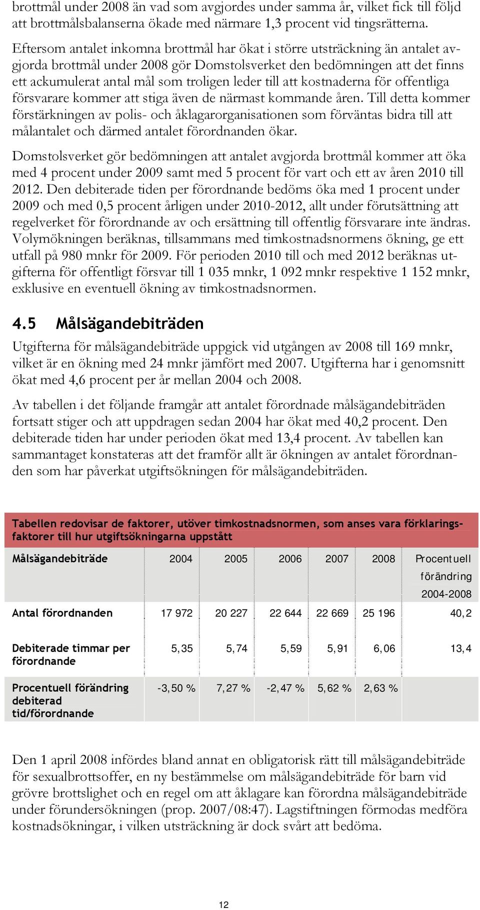 till att kostnaderna för offentliga försvarare kommer att stiga även de närmast kommande åren.